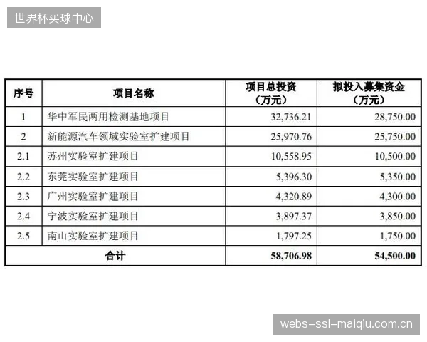 2026年环湖赛测试报告：新型COFDM系统凭借多信道接收与主动抑制技术，成功缓解了高海拔赛段车速变化引发的多普勒频移效应