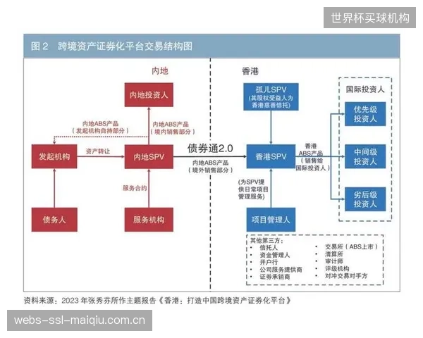 合规前提下的“数据信托”模式将引爆讨论,探索体彩用户数据资产化的可能性 合规前提下的“数据信托”模式将引爆讨论,探索体彩用户数据资产化的可能性